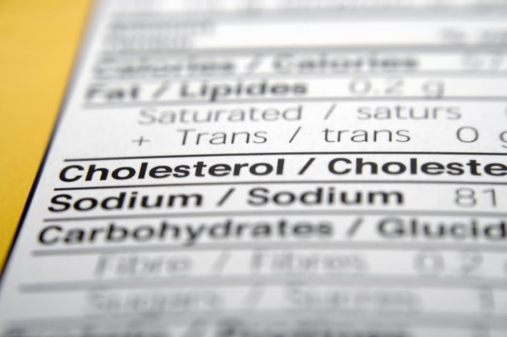 Controlling Cholesterol: Navigating the Highs and Lows for a Heart-Healthy Journey